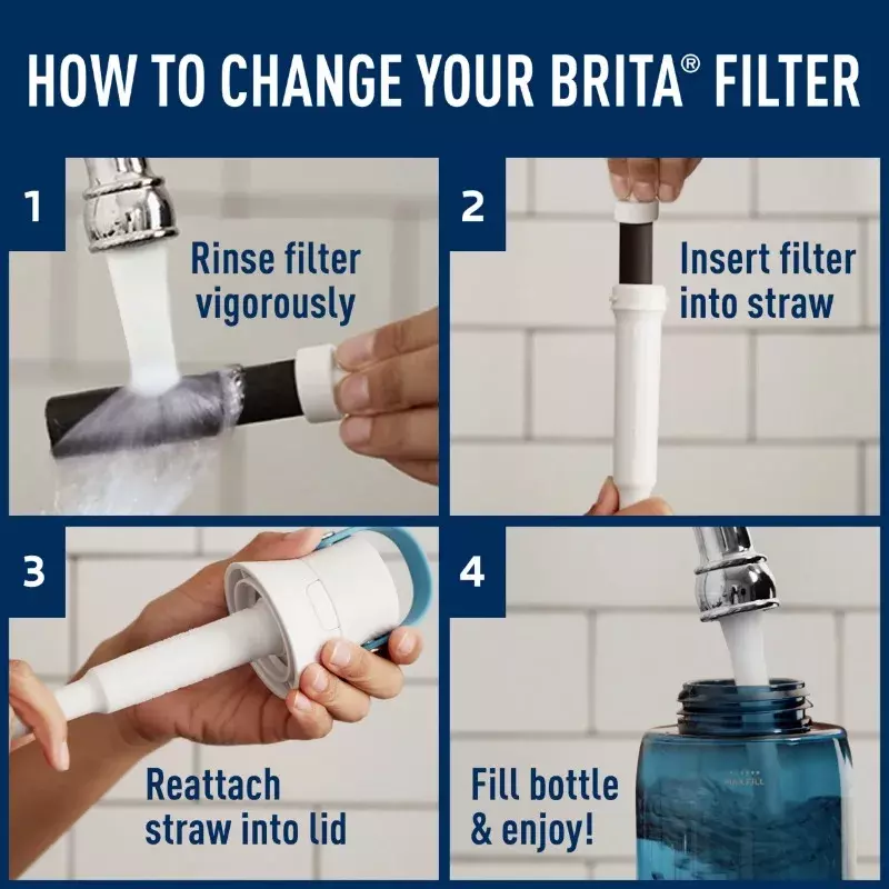 Brita-Reemplazo de filtro de botella de agua Premium, 6 unidades