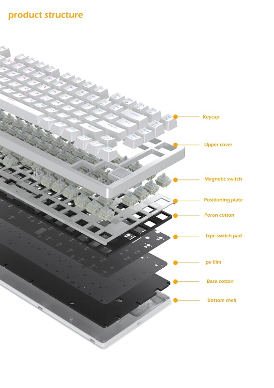 ZUOYA X86 Esports teclado de eje magnético con cable, modo único, disparador rápido, enchufe en caliente, interruptor de eje magnético GATERON