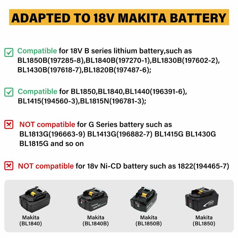 18V Tragbare Akku-säbelsäge Keine Batterie mit 4PC Klingen Metall Holz Schneiden Werkzeug Elektrische Säge für Makita 18V Batterie