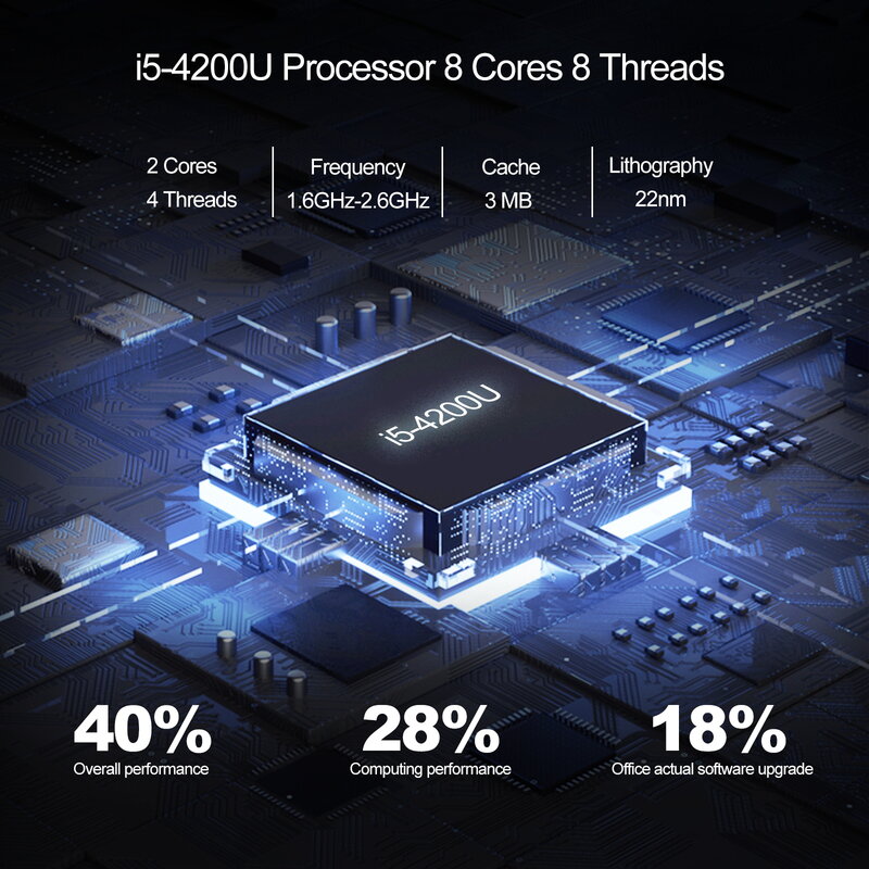 HYSTOU Fanless Industrial Computer Intel Core  2*DDR3 HDxVGA Dual WiFi2.4G+5G BT4.2 Windows10 Linux Desktop