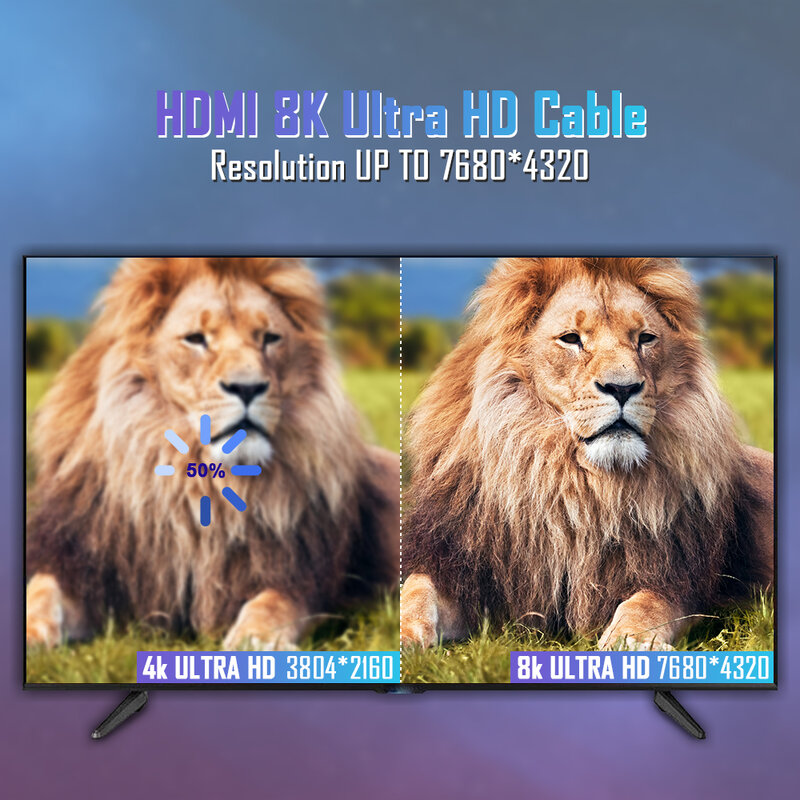 FDBRO 8K HDMI 호환 케이블 4K @ 120Hz 8K @ 60Hz HDMI 2.1 케이블, 48Gbps 어댑터 RTX 3080 eARC HDR 비디오 케이블, PC 노트북 TV 박스 PS4 PS5