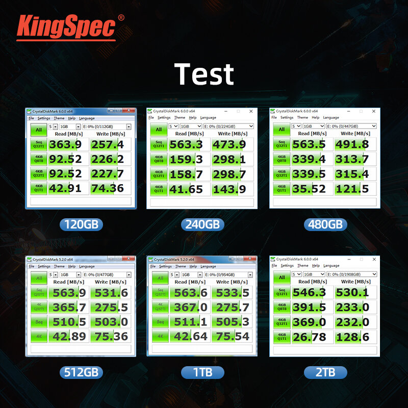 Kingspec SSD 2.5 Pulgadas SATA3 SSD 2TB 4TB 256GB 512GB Disco Duro Sólido Interno SATA SSD 128GB 1TB para Laptop SSD Accesorios de Almacenamiento de Computadora Disco Duro Hdd P3 P4