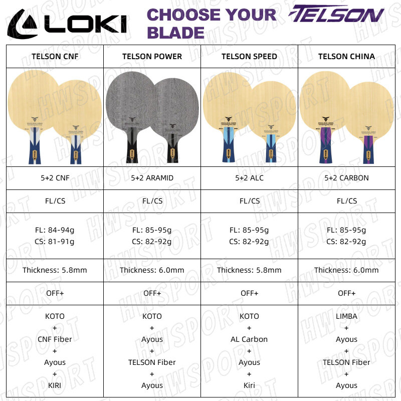 LOKI TELSON-Hoja de tenis de mesa profesional, 5 + 2 + hoja de apagado de Ping Pong Telson CNF, potencia de China, velocidad