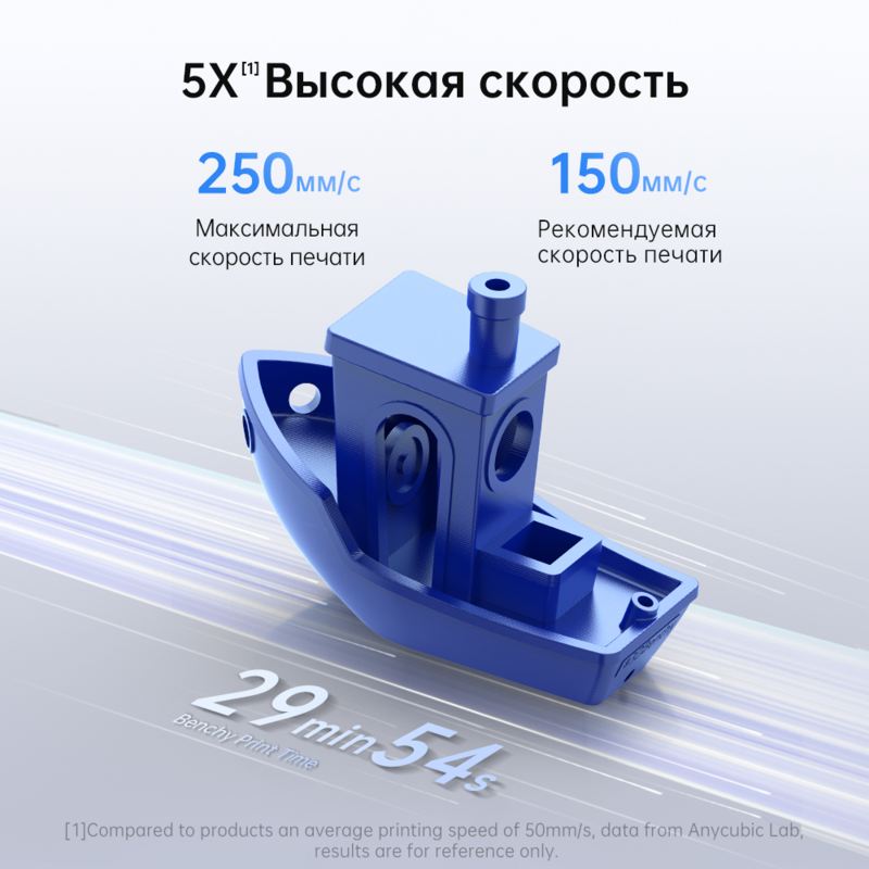 ANYCUBIC-Kobra 2 Impressora 3D Neo FDM, 250m por s, Velocidade máxima de impressão, Tamanho de compilação 9.8x8.7x8.5 ", 250x220x220mm, Nivelamento de 25 pontos