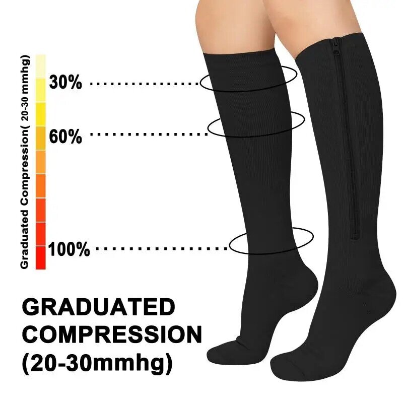 Медицинские компрессионные носки на молнии для мужчин и женщин, эластичные нейлоновые дамские Чулки с закрытым носком для dema, варикозного расширения вен