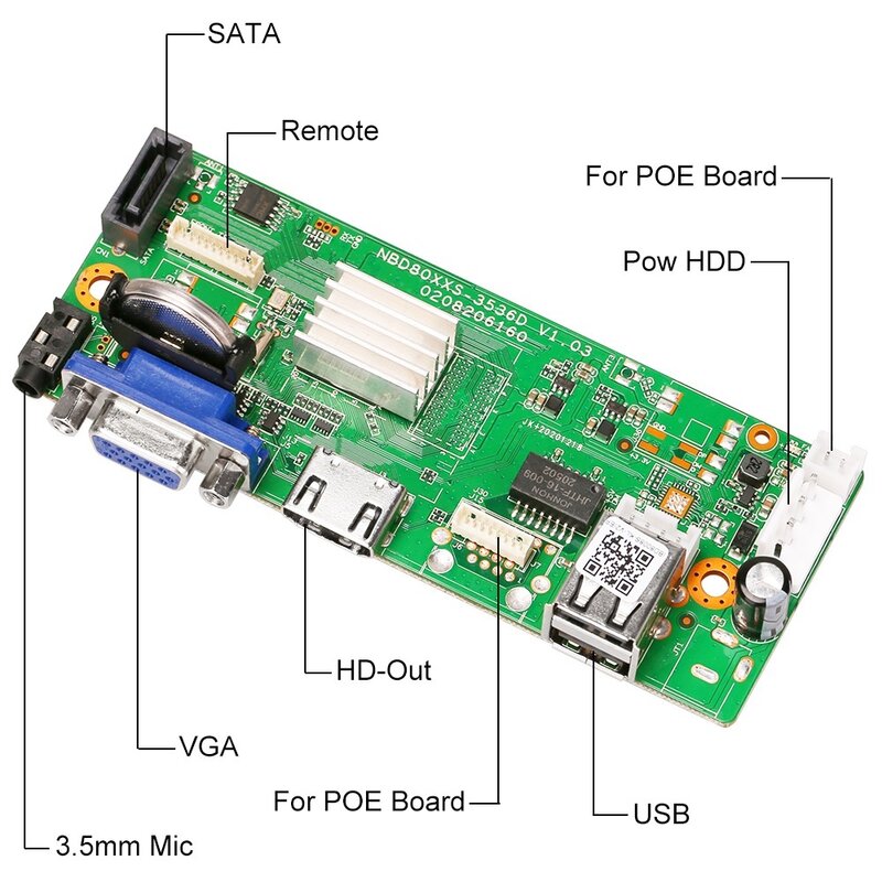 До 4ch 8ch 4K 5MP POE NVR Распознавание лиц H.265 + сетевой видеорегистратор 1 HDD 24/7 записывающая IP камера NETIP P2P System
