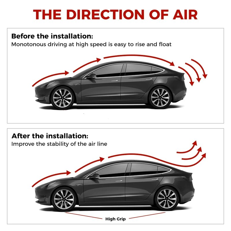 Tylny spojler bagażnika do Tesla Model 3/Model Y 2017-2023 do Highland 2024 Lip Carbon Fiber ABS Wing Spoiler Akcesoria samochodowe