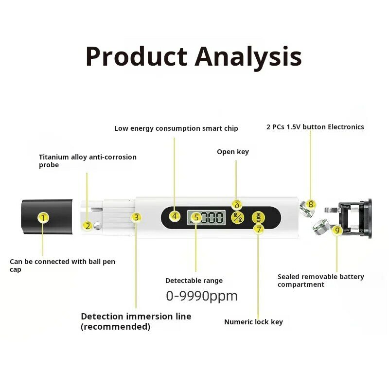 Bolígrafo probador de agua, medidor Digital de mano TDS, medición de pluma, analizador de calidad del agua, verificación de Monitor 0-9999 ppm