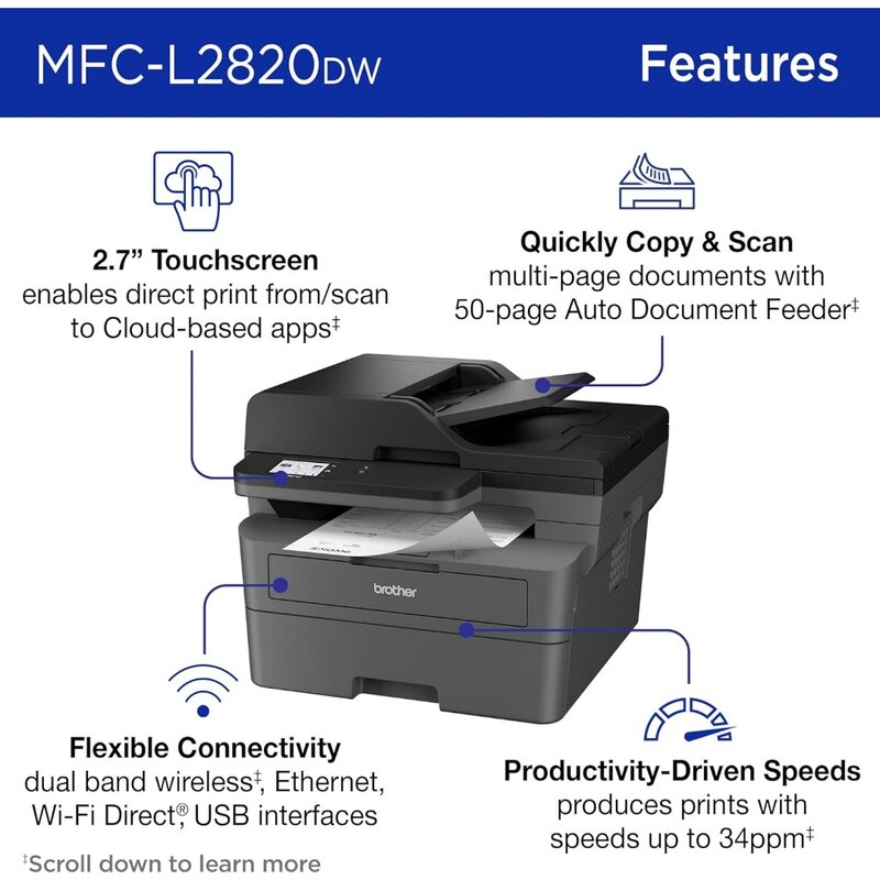 เครื่องพิมพ์เลเซอร์แบบออลอินวันโมโนโครมไร้สายขนาดกะทัดรัดแบบไร้สาย MFC-L2820DW พร้อมการคัดลอกสแกนและแฟกซ์ดูเพล็กซ์