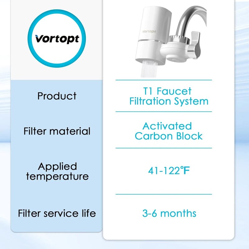 Vortopt Faucet Water Filter Purifier for Kitchen Home Filtro Drinking Filtration System 400 Gallons CEC Mount Tap 0.5 GPM 5stage