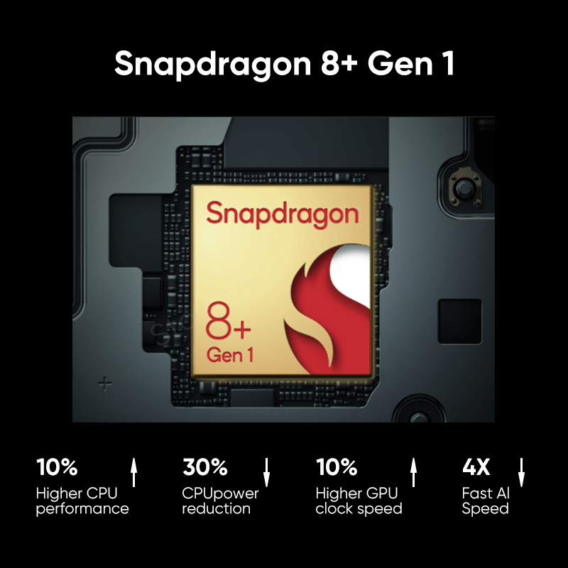 OnePlus Ace Pro สมาร์ทโฟน10 T 10 T 5G Global ROM Snapdragon 8 + Gen 1 150W superbooc แบตเตอรี่4800mAh 50MP โทรศัพท์มือถือ