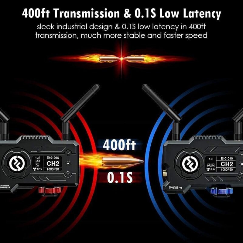 Hollyland Mars 400S PRO Wireless Video Transmission System, 1080P HDMI SDI Transmitter and Receiver, 0.08s Latency, 400ft Range,