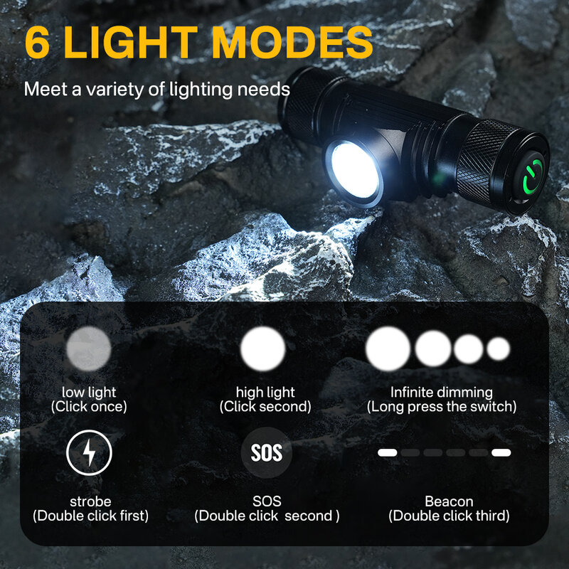 BORUiT D10 LED Headlamp Powerful 3000LM Waterproof Headlight Type-C Rechargeable 18650 Head Torch Camping Fishing Lantern