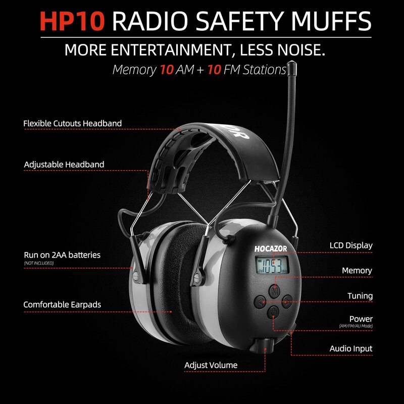 HOCAZOR-orejeras de seguridad, cascos de Radio FM/AM, protección auditiva NRR 25dB, Protector auditivo para segadoras, talleres de trabajo, soplado de nieve