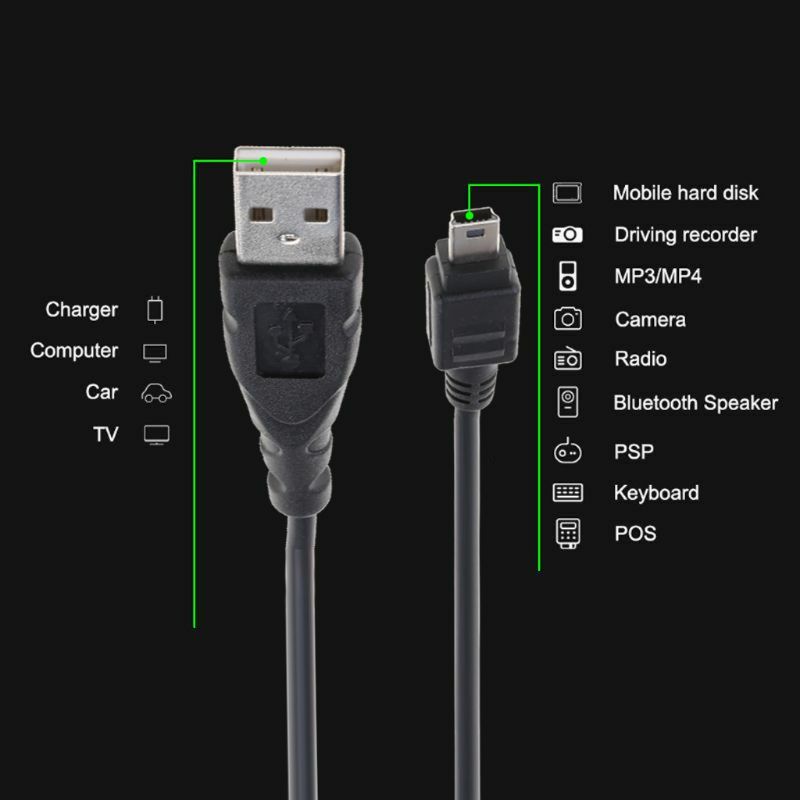 Kabel USB Mini 0,8m Kabel Pengisi Daya USB 2.0 Pria A Mini 5-pin untuk GPS