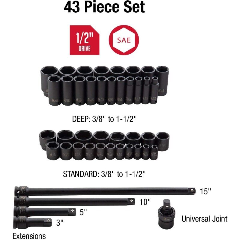 Sunex 1/2 Inch Drive Master Impact Socket Set (43-Piece) and Metric Impact Socket Set (26-Piece)