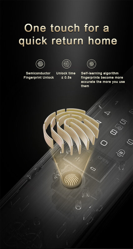 Смарт-замок со сканером отпечатков пальцев, паролем, картой, ключом, Wi-Fi, сетевой интерком для домашнего замка