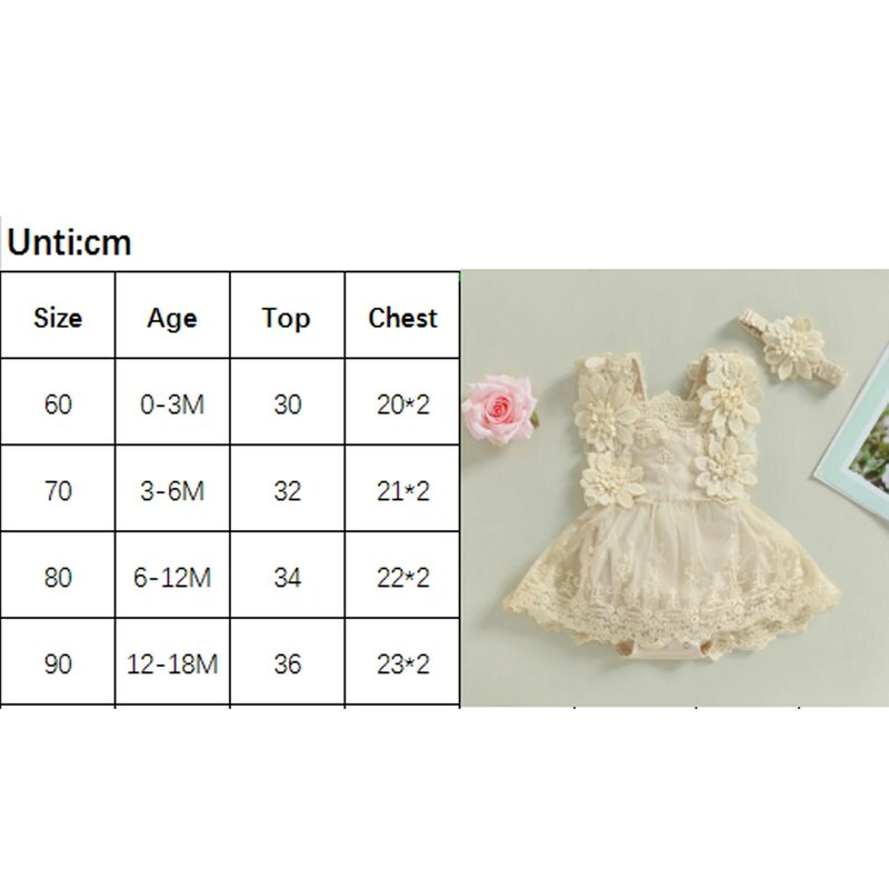 Tregren Infant Baby Girls Princess Romper Dress Summer Sleeveless Square Neck Floral Lace Bodysuits with Headband Sets Outfits