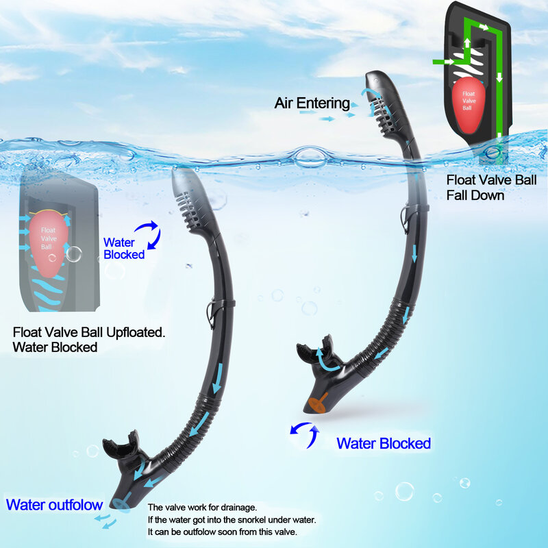 EXP VISION Set di immersioni subacquee a secco antinebbia maschera panoramica per Snorkeling subacqueo per Snorkeling, nuoto, immersioni subacquee per adulti