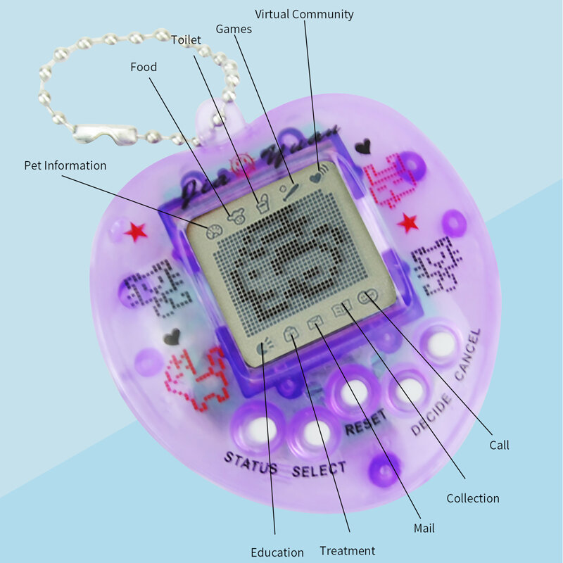 Tamagotchi Permainan Hewan Peliharaan Elektronik Asli 168 Hewan Peliharaan Dalam Satu Maya Maya Hewan Peliharaan Tamagochi Mainan Anak-anak Hadiah E Pet Pixel Bermain Mainan Rusia