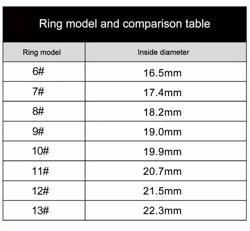 2024 Nowe kobiety mężczyźni Smart Ring Sportowe zegarki z trackerem fitness IP68 Wodoodporne miłośnicy tlenu we krwi Inteligentny pierścień dla Androida IOS H01
