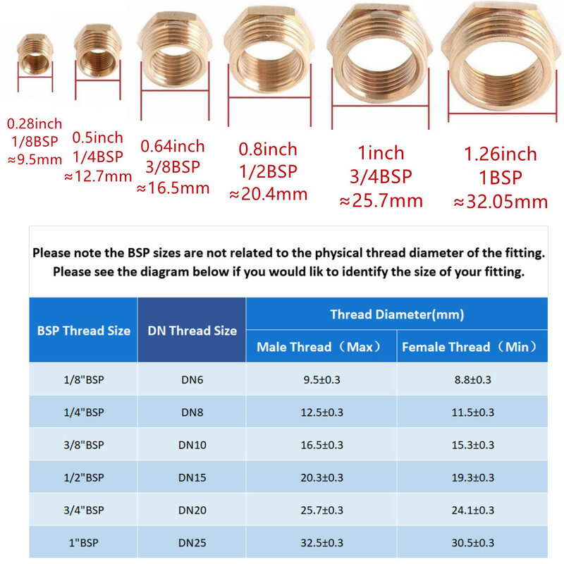 Brass Hose Fitting 6/8/10/12/14/16/19/25mm Barb Tail 1/8" 1/4" 3/8" 1/2" 3/4" 1" BSP Male Female Thread Copper Connector Coupler