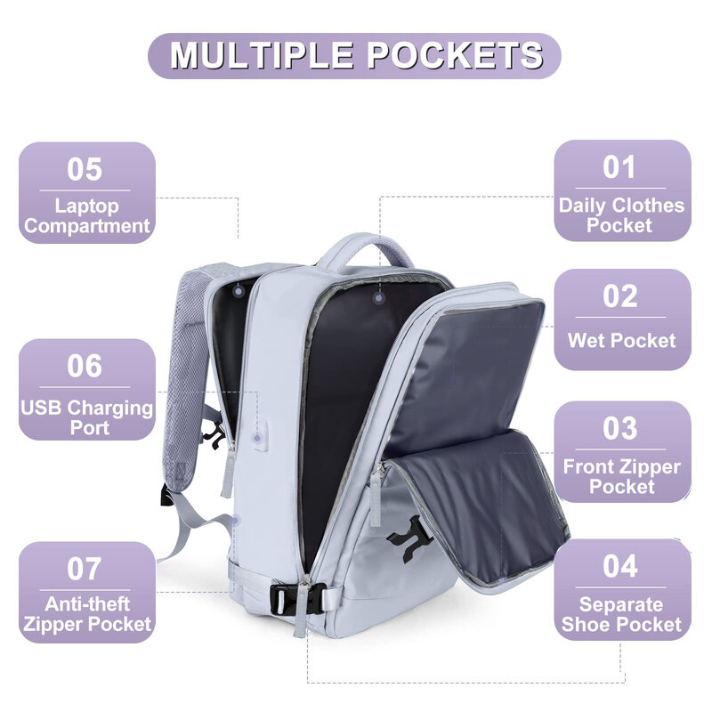 กระเป๋าเป้สะพายหลังสำหรับผู้ชาย, กระเป๋าเป้ใส่แล็ปท็อปขนาด15.6นิ้วกันน้ำได้ผ่านการรับรองจากสายการบินพร้อมช่องใส่รองเท้า