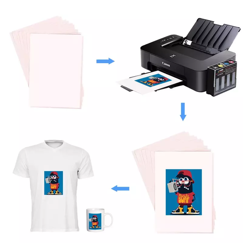 10 Sheets Inkjet Printable Iron-On Heat Transfer Paper A4 Size Light Fabrics Heat Transfer Paper for Inkjet Printer DIY Tool
