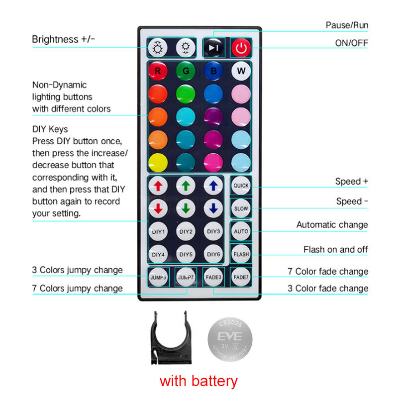 Strip LED 5050 RGB warna dekorasi pita Bluetooth untuk kamar LED 10m 15m 20m 30m lampu latar PC TV lampu Neon LED лvdc