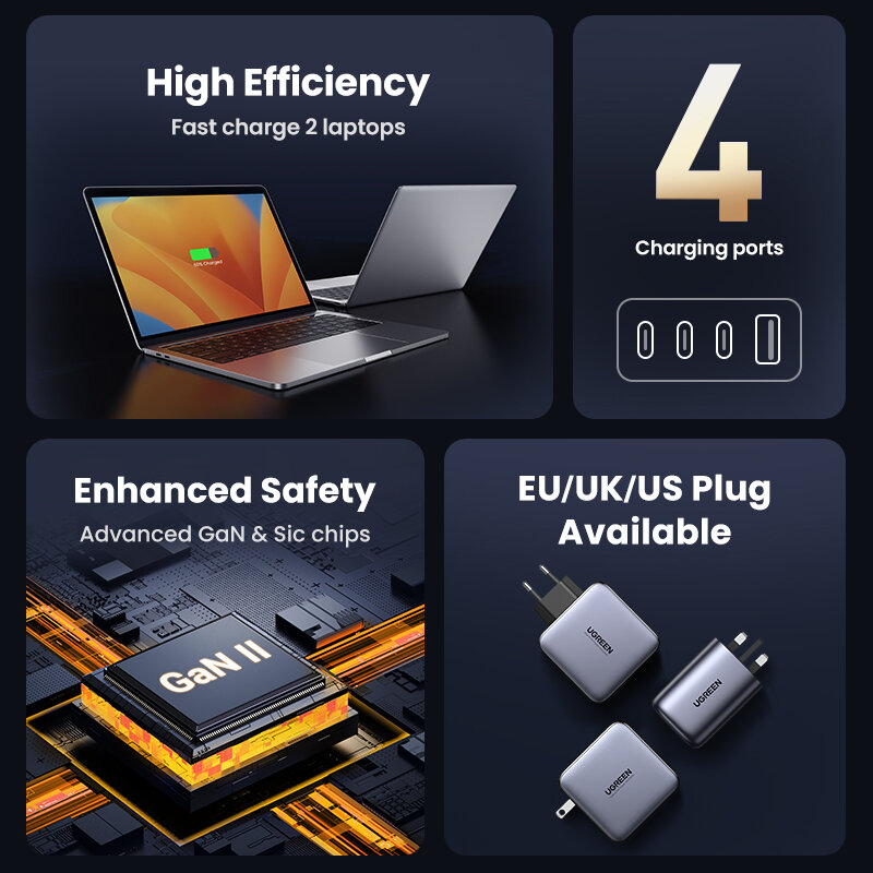 Зарядное устройство UGREEN GaN, 100 Вт, USB Type-C, PD, для Macbook, планшетов, iPhone, Xiaomi