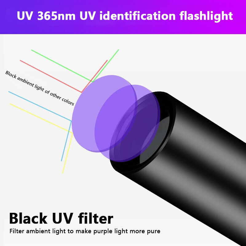 Portable Mini Ultraviolet Torch LED UV Flashlight 365nm Waterproof Zoomable Violet Light Pet Urine Scorpion Detector UV Lamp