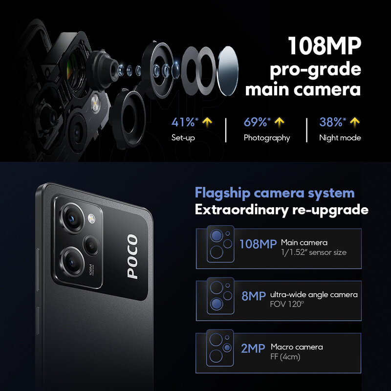 POCO-X5 Pro 5G Smartphone, Versão Global, 6GB, 128GB, 8GB, 256GB, Snapdragon 778G, 120Hz, AMOLED DotDisplay, 108MP, 67W, NFC, Original