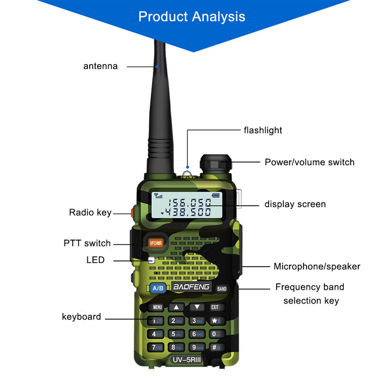Baofeng-walkie-talkie UV-5R III de largo alcance, Radio portátil de 5W, transceptor práctico FM, 2023