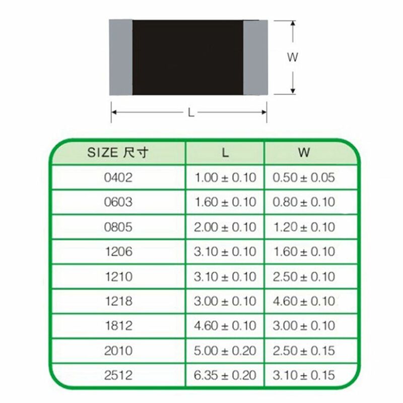 Condensador cerámico de Chip SMD MLCC, 500 piezas, 1nF, 102K, 10%, 50V, X7R, 0805(2012), 2,0x1,2mm