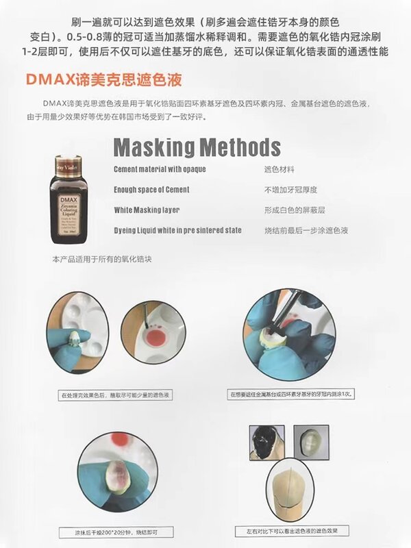 DMAX – Toner dentaire en zircone, blanchiment, réparation d'implant dentaire