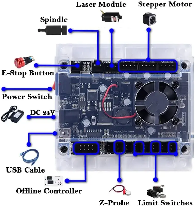 Alat pengontrol CNC papan kontrol 3 sumbu, GRBL 1.1 Port USB Driver terintegrasi dengan pengontrol Offline untuk 3018 pengukir Laser