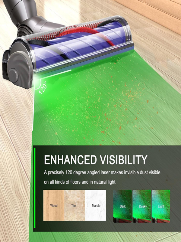 Dust light Green torch Vacuum cleaner Household Universal Dust light Laser light Cleaning and sanitation Pet Hair Vacuum Cleaner