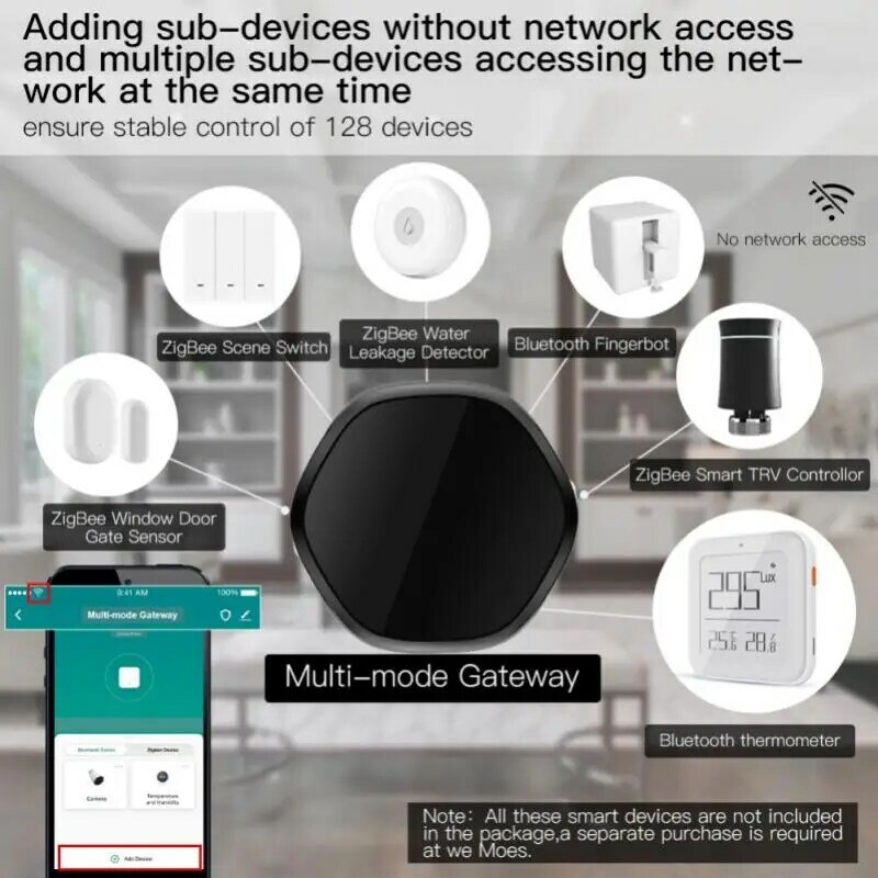 Tuya Smart Life ZigBee Multi-Mode Gateway Hub Smart Home Wireless Bridge Bluetooth Mesh WiFi IR Remote Control For Alexa Google