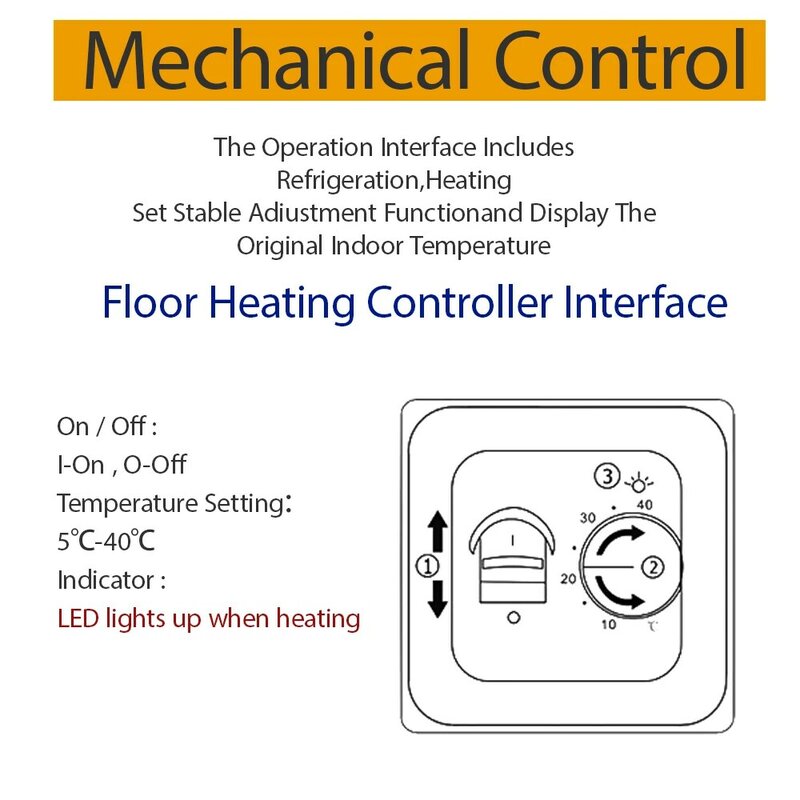 Termostato elettrico per riscaldamento a pavimento termostato manuale per cavo di riscaldamento a pavimento 220V 16A misuratore di temperatura con sensore