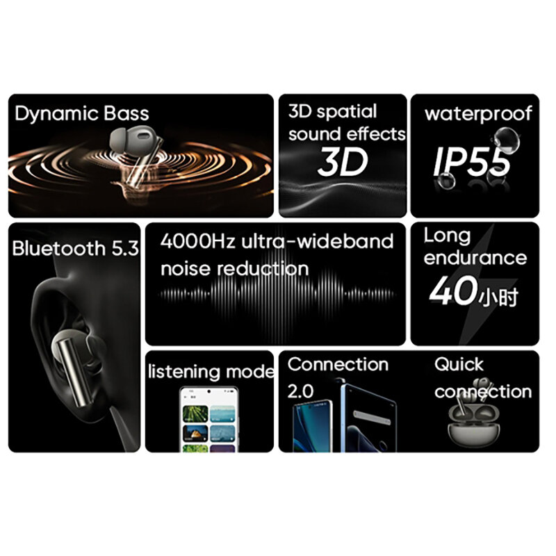 Realme-Buds Air 6 Pro Verdadeiro Fone de Ouvido Sem Fio, Redução de Ruído do Mar Profundo 50dB, Bluetooth 5.3, Auscultadores IP55, Versão Global 2.0