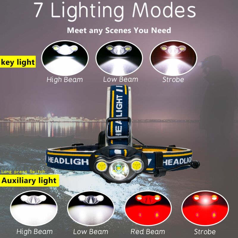 Lampe frontale UltraFire K03 LED, 7 modes, haute luminosité, avec 3 phares LED, étanche IPX4, lampe de poche pour le Camping