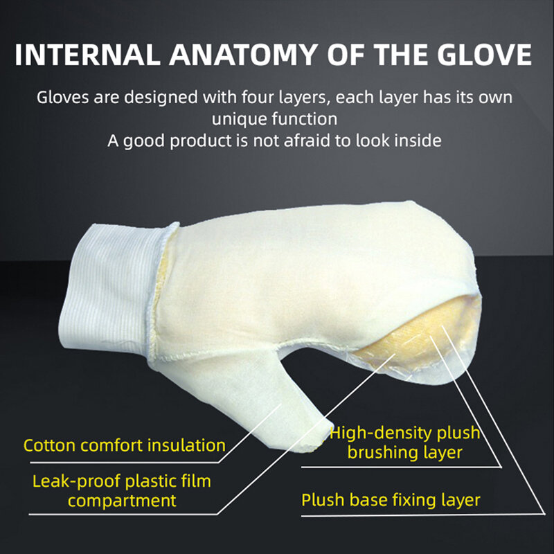 Профессиональные плюшевые перчатки ZHUTU для покраски, хлопковая губка, противоударный износостойкий инструмент для чистки, аксессуары