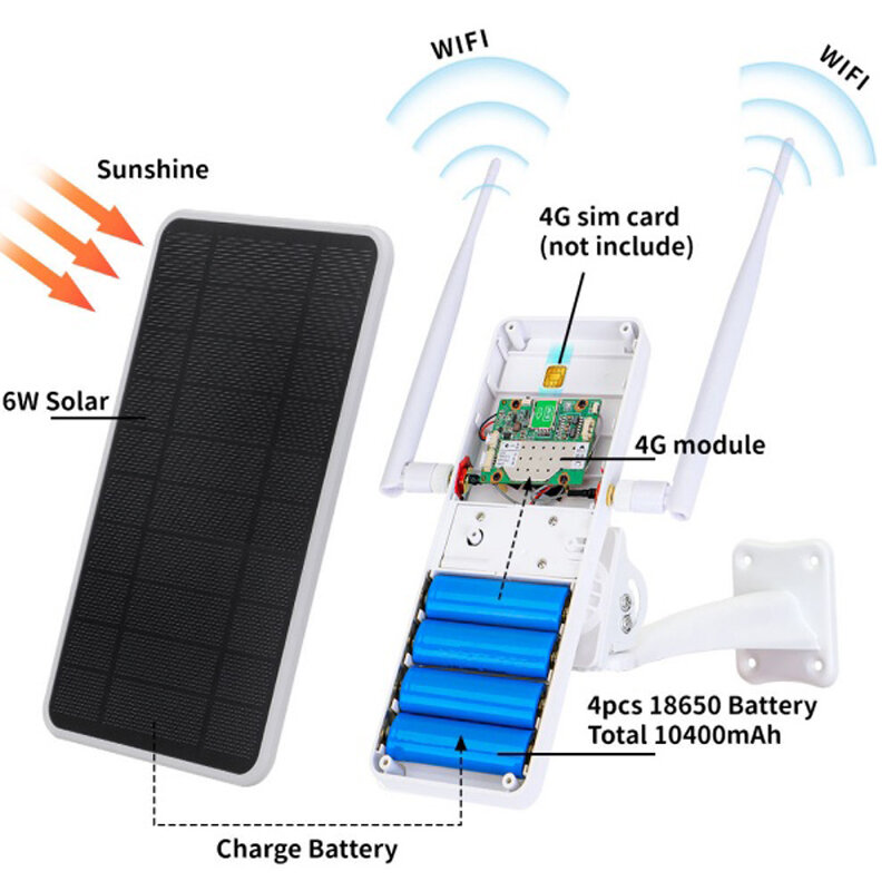 Router słoneczny 6W 4G; wzmacniacz Wi-Fi; router 4G zasilany energią słoneczną wszystko w jednym; zasięg Wi-Fi 50M; wodoodporność IP66; całkowita baterie 12000 mAh