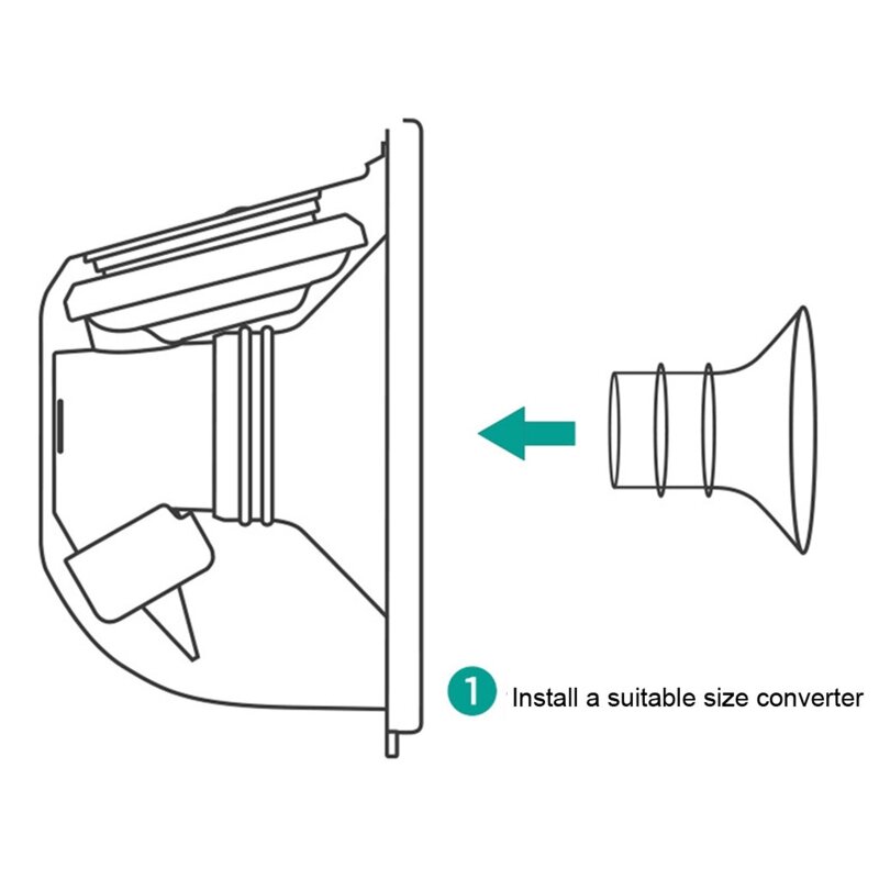 Untuk Sisipan Corong Konverter Diameter Tanduk Pompa Payudara Bagian Pompa Payudara Dapat Dipakai Dropship