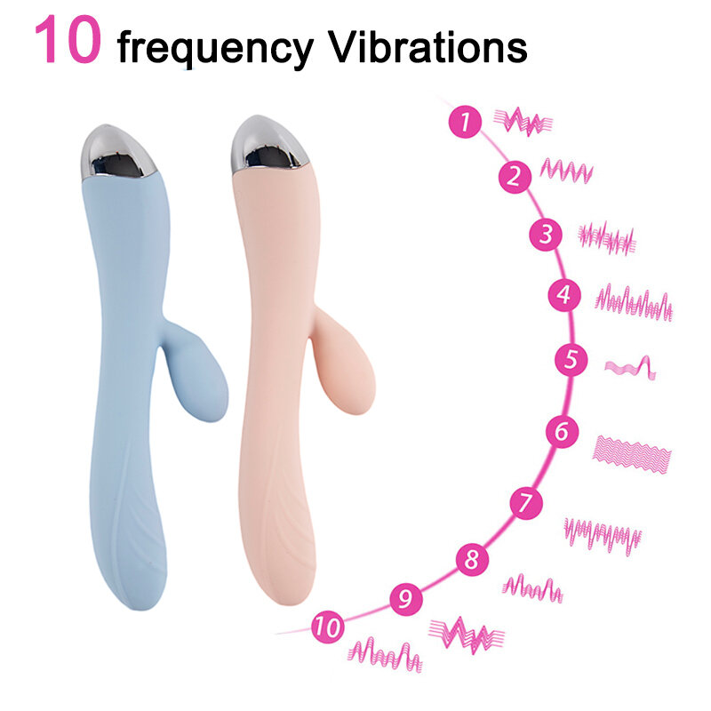 10 Frequency Dildo Vibrator Rabbit Vibrator Wand Sex Toys for Women Female Masturbator Dual Motor G Spot Clitoris Stimulator