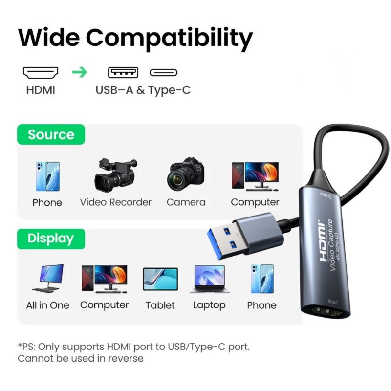 Lcckaa การ์ดจับภาพวิดีโอ3.0 USB 4K HDMI-เข้ากันได้กับ USB 3.0 Type-C บันทึกเกม Grabber สำหรับสวิตช์ Xbox PS5/4ถ่ายทอดสด