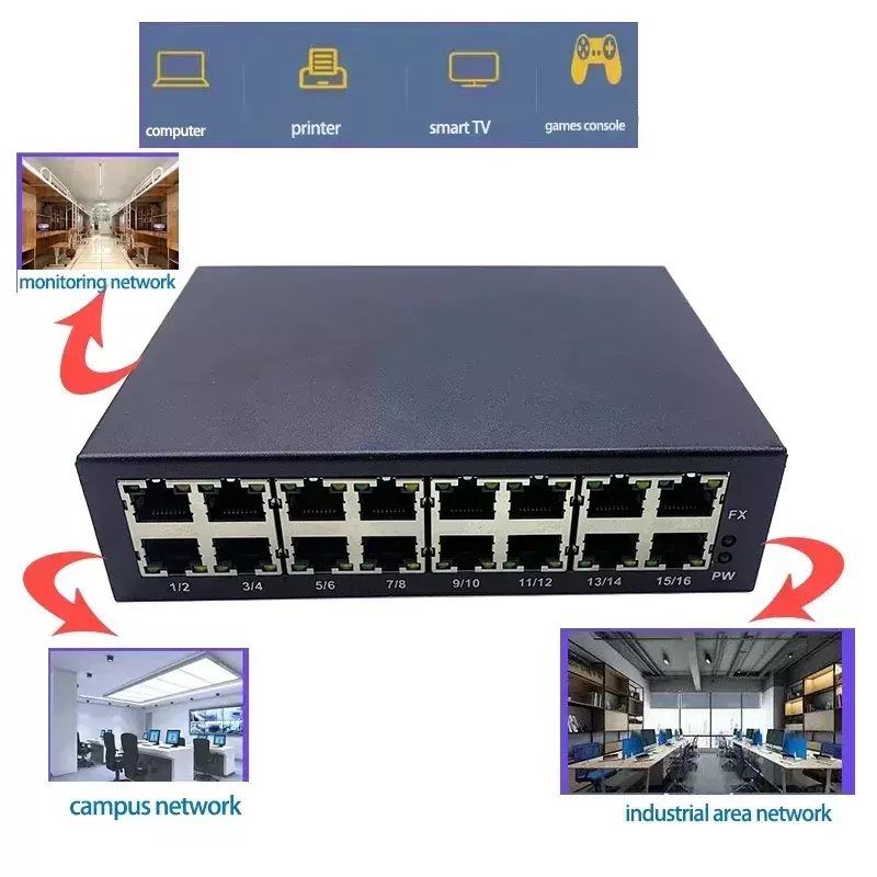 Module de commutation Ethernet industriel pour l'école, centre commercial, zone industrielle, centre commercial, 16 ports, 10 m, 100 m, 1000m, DC, 12V