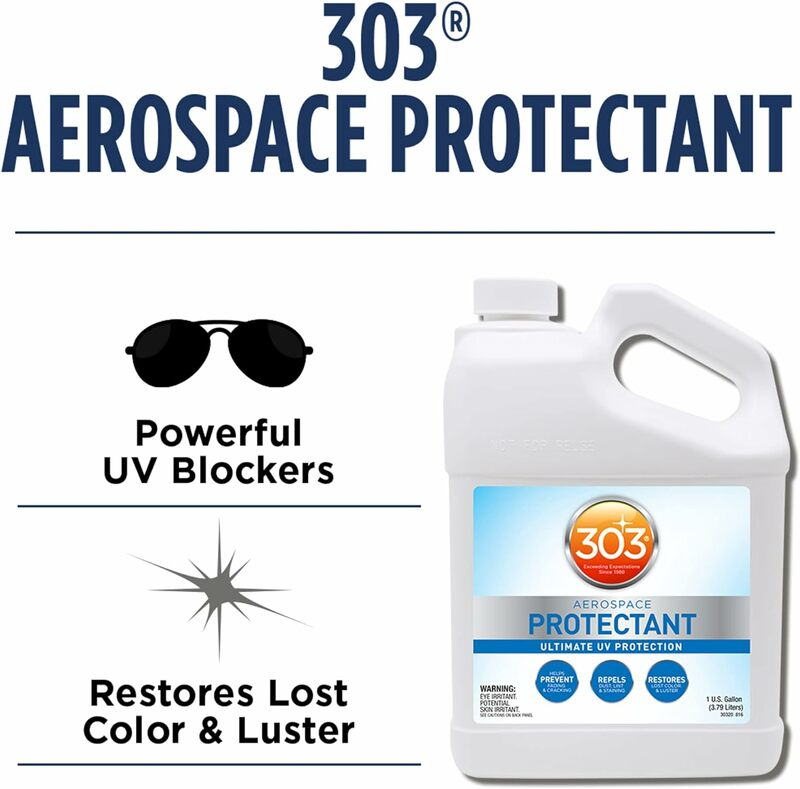 Produkte Aerospace Protectant-u-weist Staub, Schmutz und Flecken ab-glatt