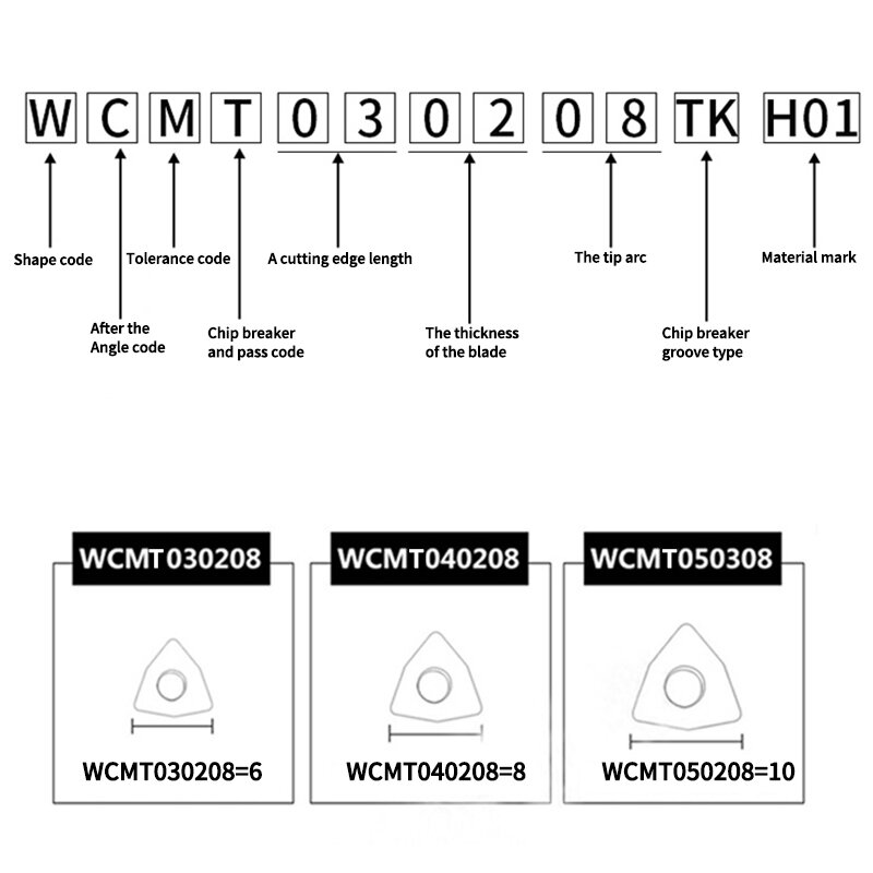 KaKarot U Bor WCMX030208 WCMX040208 WCMT050308 WCMT06T308 WCMT080412 FN Karbida WCMX Mengubah Memasukkan Pemotong CNC Alat WCMT