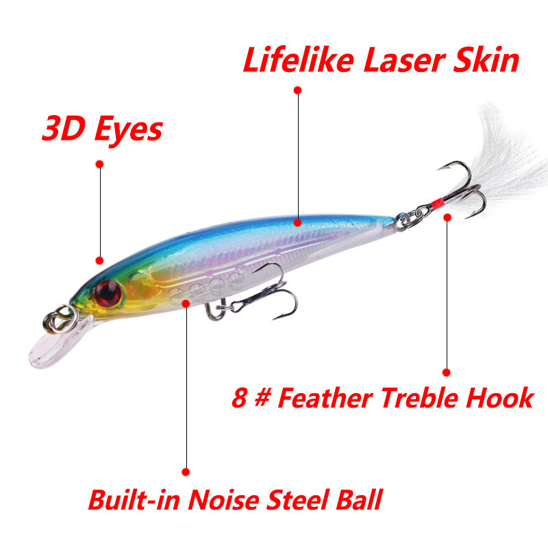 1 Pcs Minnow Fishing Lures 9cm 7g Plastic Wobbler Laser Artificial Hard Bait With Feather Treble Hooks Bass Carp Fishing Tackle​